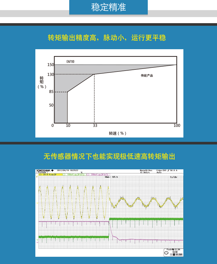 3、穩(wěn)定精準(zhǔn).jpg