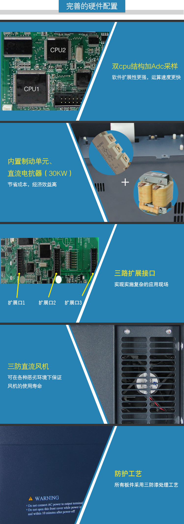 6、完善的硬件配置.jpg