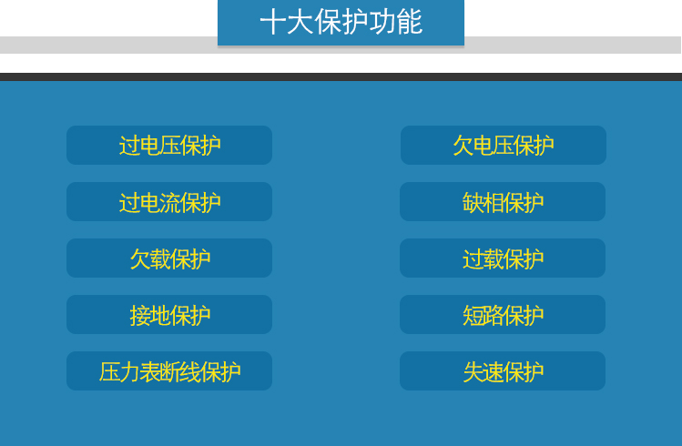 8、十大安全保護(hù).jpg